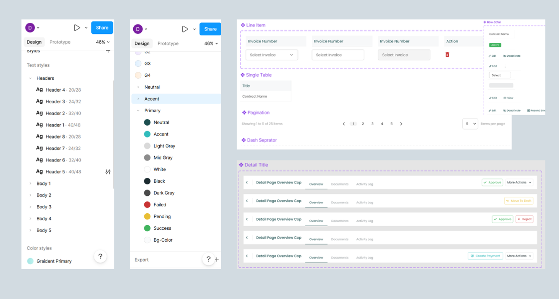 Design System Components