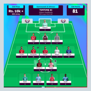 ERN Membership Confirmed