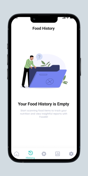 FoodAI History Screen