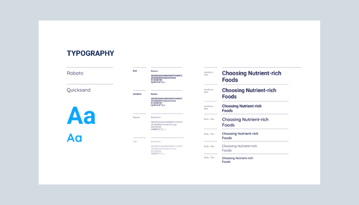 FoodAI Typography System